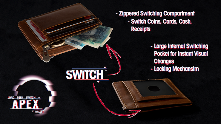 Apex Wallet Brown (MK2) | Thomas Sealey