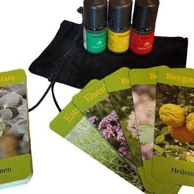 Das Duft-Dreieck | Christoph Borer