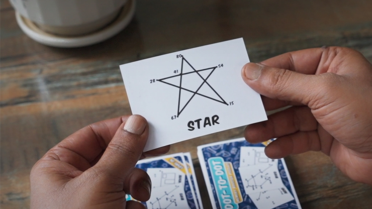 Dot to Dot | Manoj Kaushal-Manoj Kaushal-Deinparadies.ch