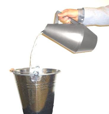 Ganga Mug-the Original (Eternal Water)