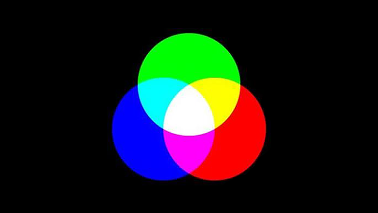 Mobile Phone Magic & Mentalism Animated GIFs - Colours - Mixed Media Download Jonathan Royle bei Deinparadies.ch
