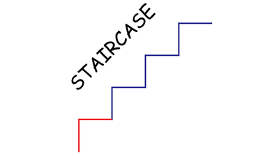 Staircase by Omkar Varhadi - Video Download Omkar Varhadi bei Deinparadies.ch