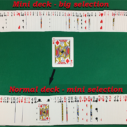 Mike Powers' Diminishing Returns Mike Powers Magic bei Deinparadies.ch