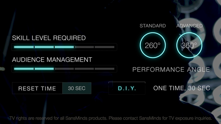 Open Switch (DVD and Gimmicks) by Jason Yu SansMinds Productionz bei Deinparadies.ch