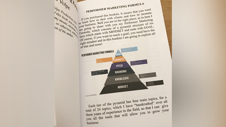 Performer Marketing Formula by Luca Volpe Deinparadies.ch bei Deinparadies.ch
