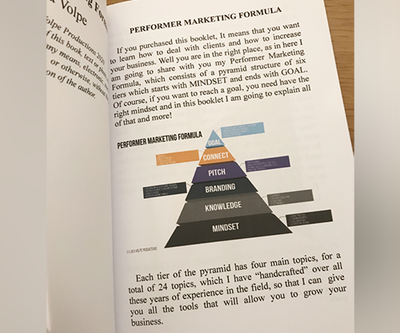 Performer Marketing Formula by Luca Volpe Deinparadies.ch bei Deinparadies.ch