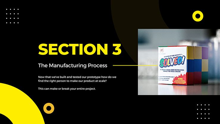 Product Development Master Class | Vulpine Deinparadies.ch bei Deinparadies.ch