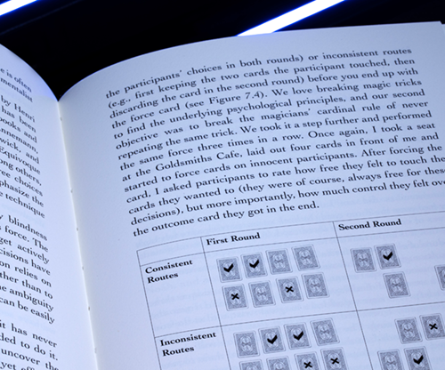 Psychology of Magic: From Lab to Stage | Gustav Kuhn, Alice Pailhes Vanishing Inc. bei Deinparadies.ch