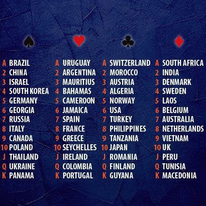 Passport Project | Yoan Tanuji Magic Dream bei Deinparadies.ch