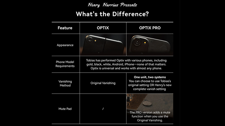 Optix Pro | Tobias Dostal and Henry Harrius