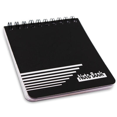 Forcing Card Pad