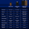 IARVEL Pad Pro (size A5) | IARVEL MAGIC-Iarvel Magic-Deinparadies.ch