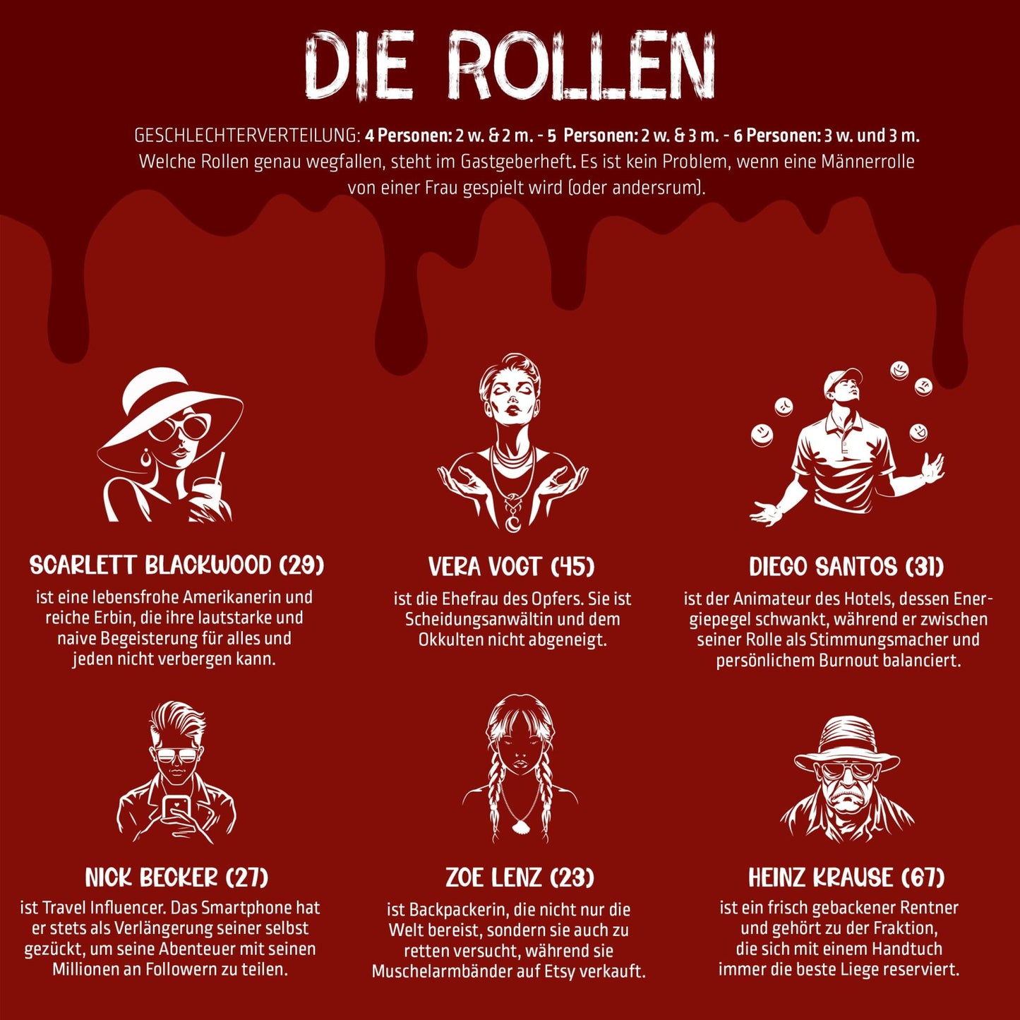 Mord bei Tisch: Krimidinner | All-Inclusive-Mord bei Tisch-Deinparadies.ch