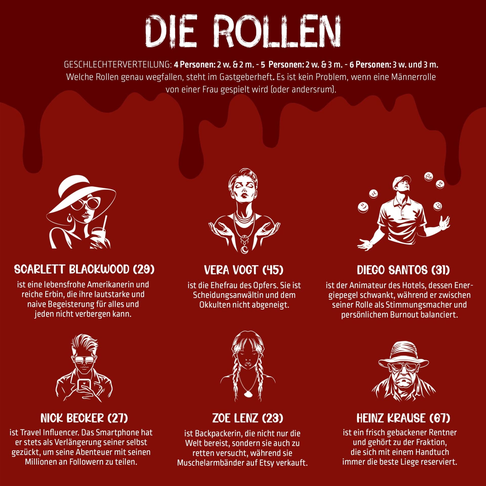 Mord bei Tisch: Krimidinner | All-Inclusive-Mord bei Tisch-Deinparadies.ch