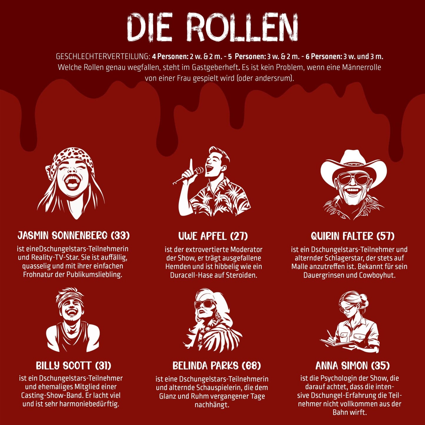 Mord bei Tisch: Krimidinner | Dschungelstars-Mord bei Tisch-Deinparadies.ch