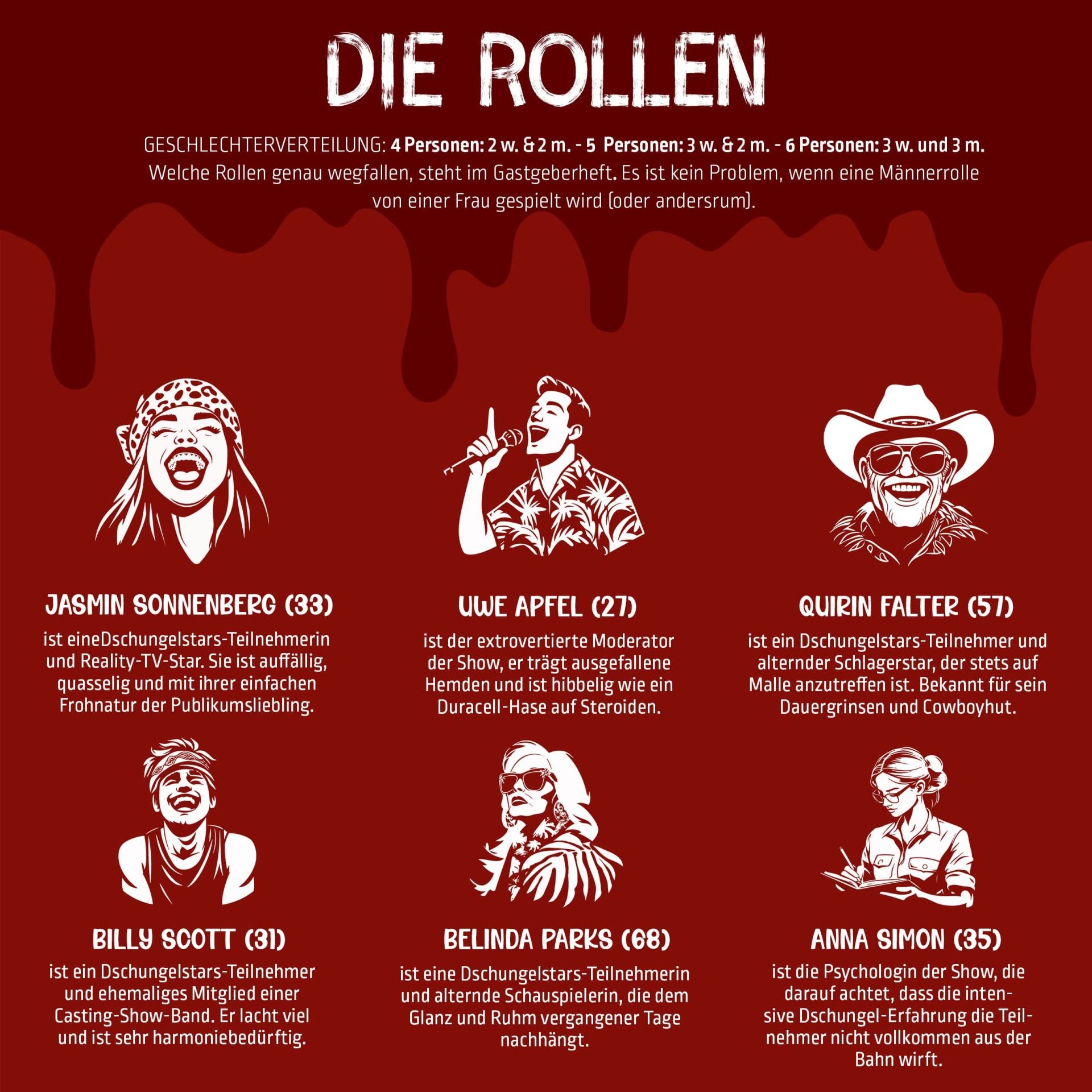 Mord bei Tisch: Krimidinner | Dschungelstars-Mord bei Tisch-Deinparadies.ch