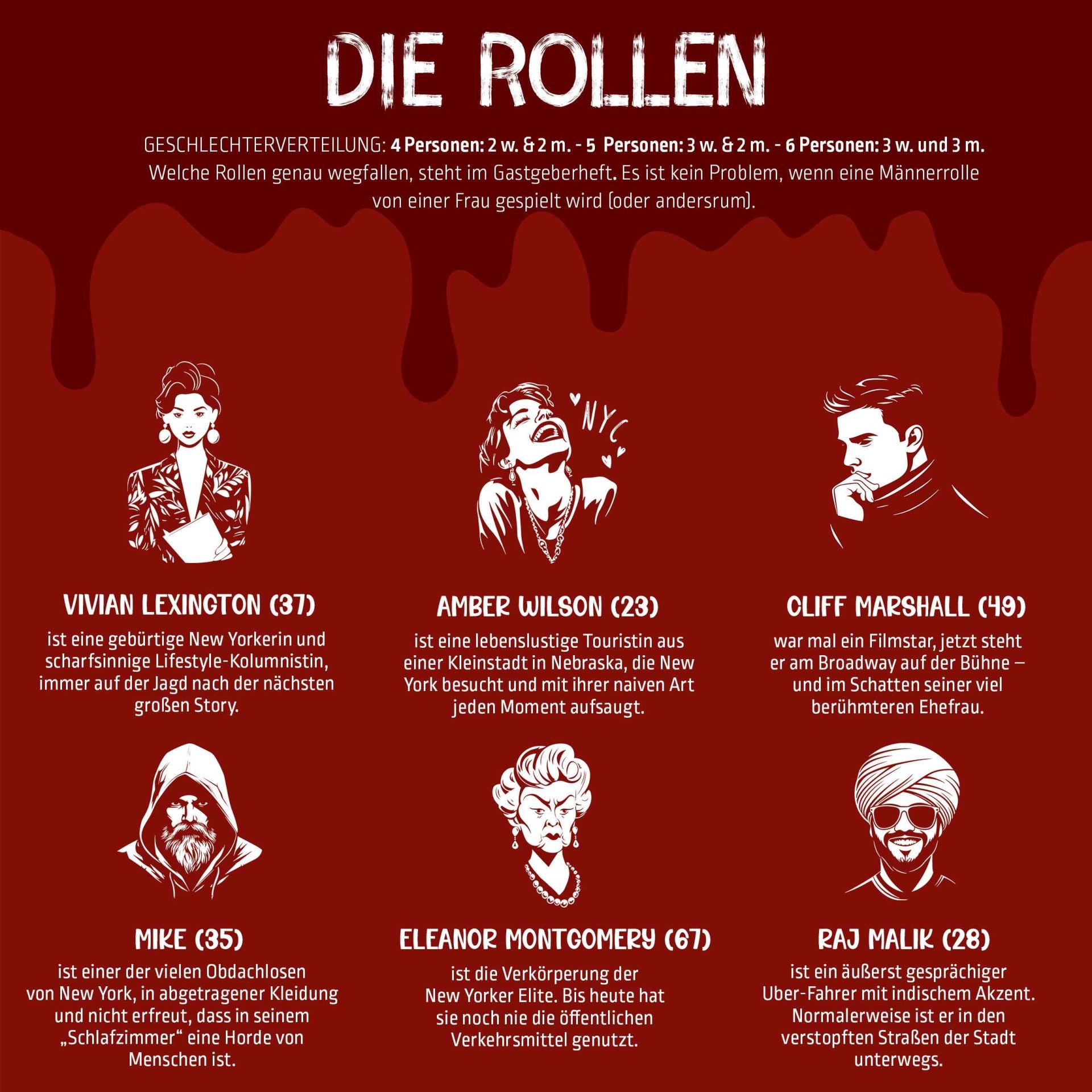 Mord bei Tisch: Krimidinner | U-Bahn-Mord bei Tisch-Deinparadies.ch