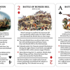 Famous Battles of the American Revolution Playing Cards Playing Card Decks bei Deinparadies.ch